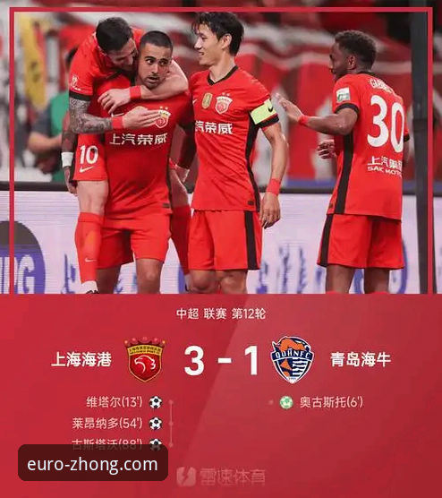 中超赛事深度复盘必备知识：青岛海牛3-1击败上海海港的战术转折点分析